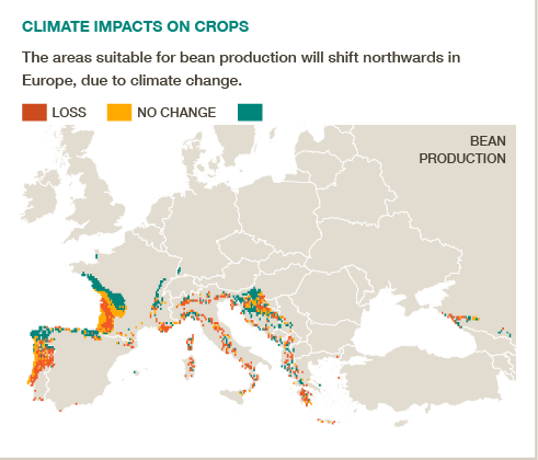 How will climate change impact crops in Europe? Get the #BigFacts via @cgiarclimate