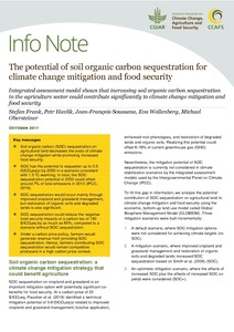 The Potential Of Soil Organic Carbon Sequestration For Climate Change ...