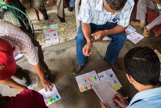 Productores de El Paraíso, Honduras, participan del simulacro de seguros de índice. Foto: IRI