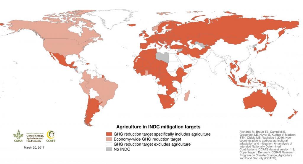 Agriculture in INDC mitigation targets (click to enlarge)