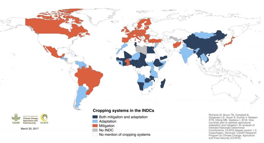 Cropping systems in the INDCs (click to enlarge)