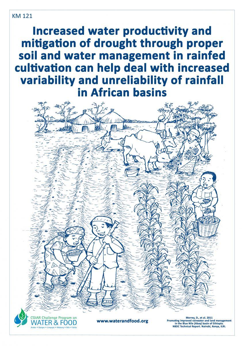 Increased water productivity. A Climate-Smart Way to Improve Water Management