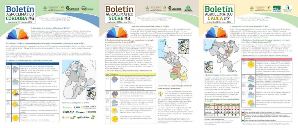 Boletines agroclimáticos regional publicados por CCAFS