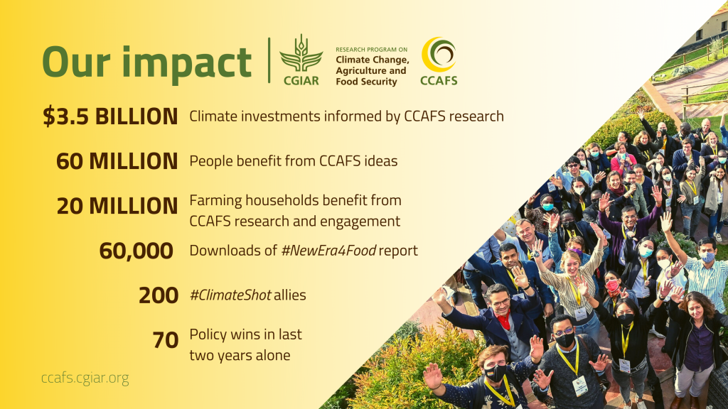 The CCAFS impact in numbers