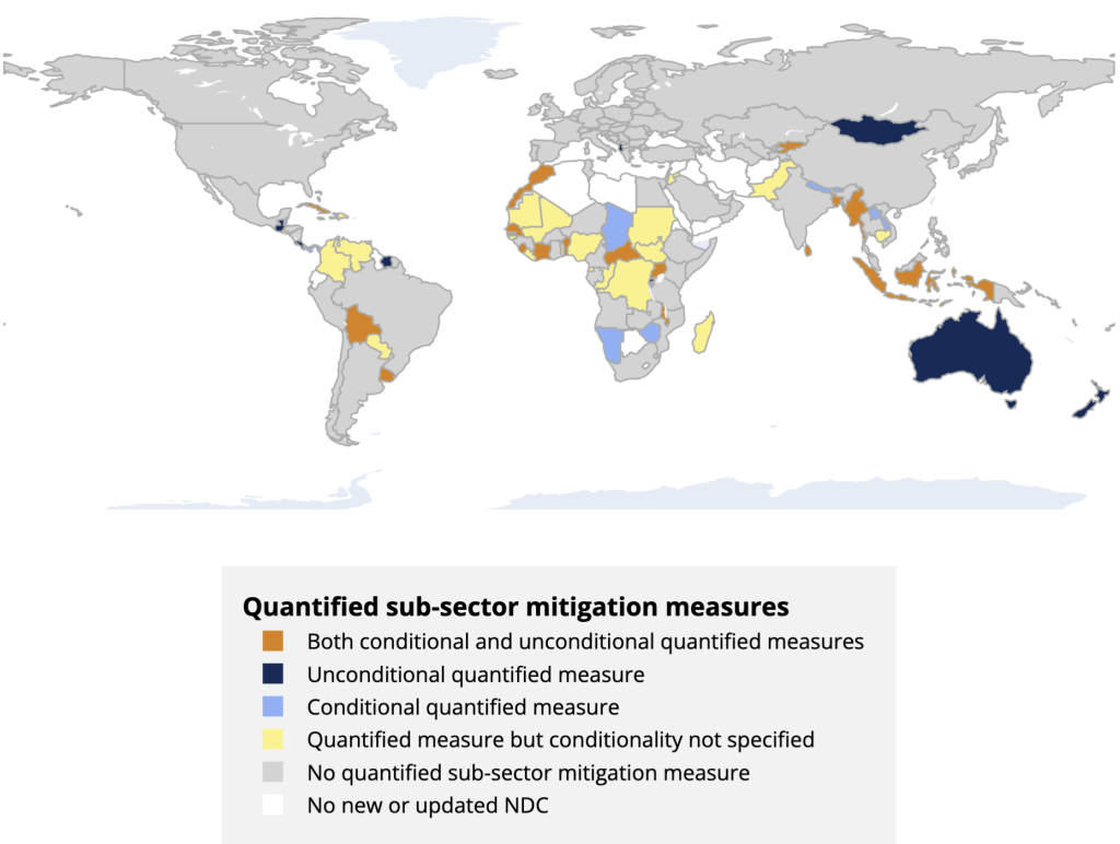 Quantified sub-sector mitigation