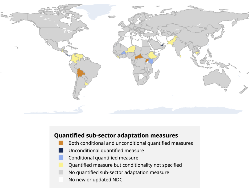 Quantified sub-sector adaptation