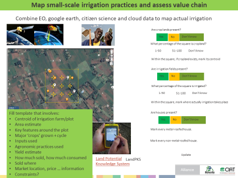 An interactive platform to map small-scale irrigation systems for agricultural value chains. Photo: QEI
