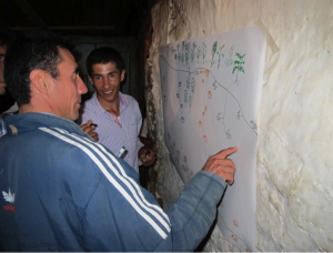 Participants drawing a map of their territory in Macaregua village, Curití -Colombia.